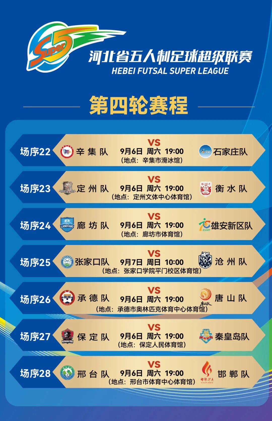 “河北五超”第四轮赛程公布！